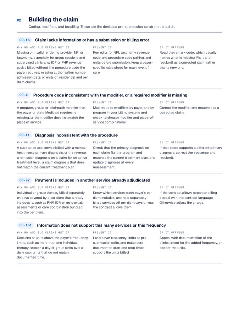 A page from the Denial codes cheat sheet for behavioral health and SUD